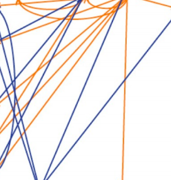 A series of lines in purple and orange criss-crossing a white background.